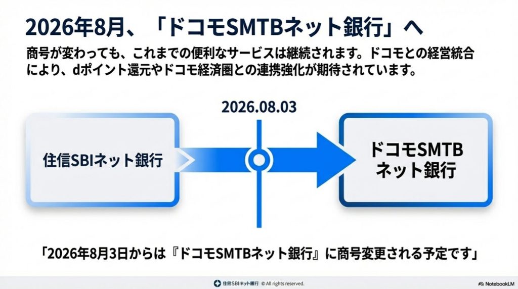2026年8月にドコモSMTBネット銀行へ商号変更される告知と将来のdポイント連携イメージ